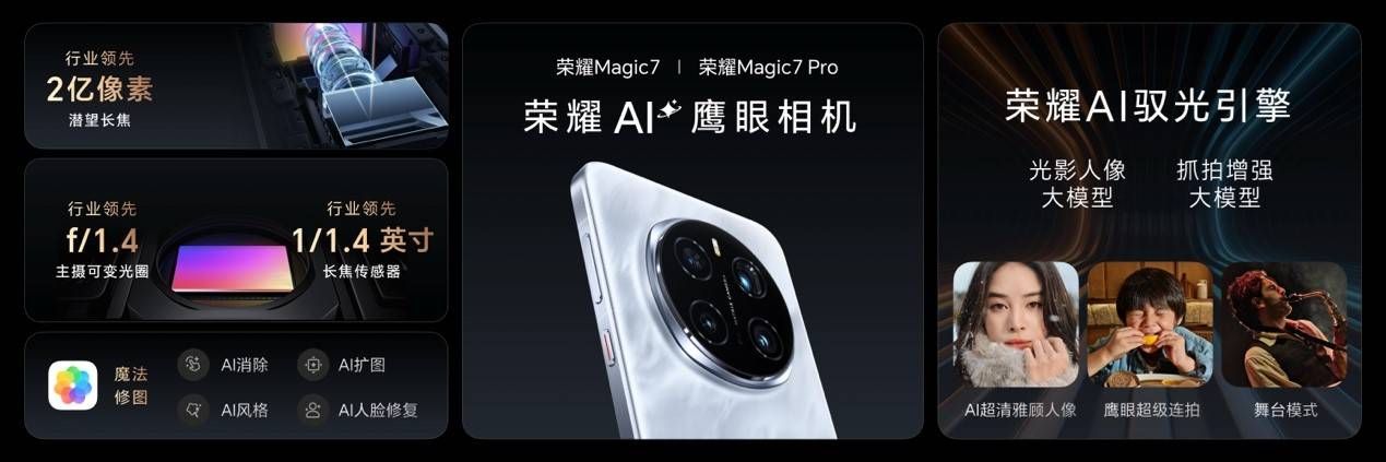荣耀 Magic7 系列发布，YOYO 智能体带来意图识别人机交互新体验
