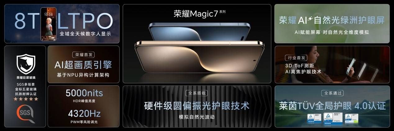 荣耀 Magic7 系列发布，YOYO 智能体带来意图识别人机交互新体验