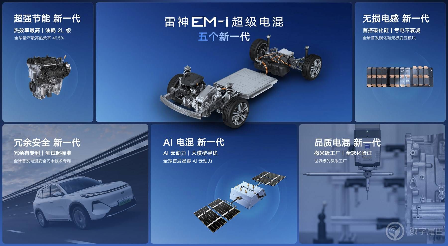 全球新一代超级电混,吉利雷神EM-i超级电混发布 全球新一代超级电混,吉利雷神EM-i超级电混发布