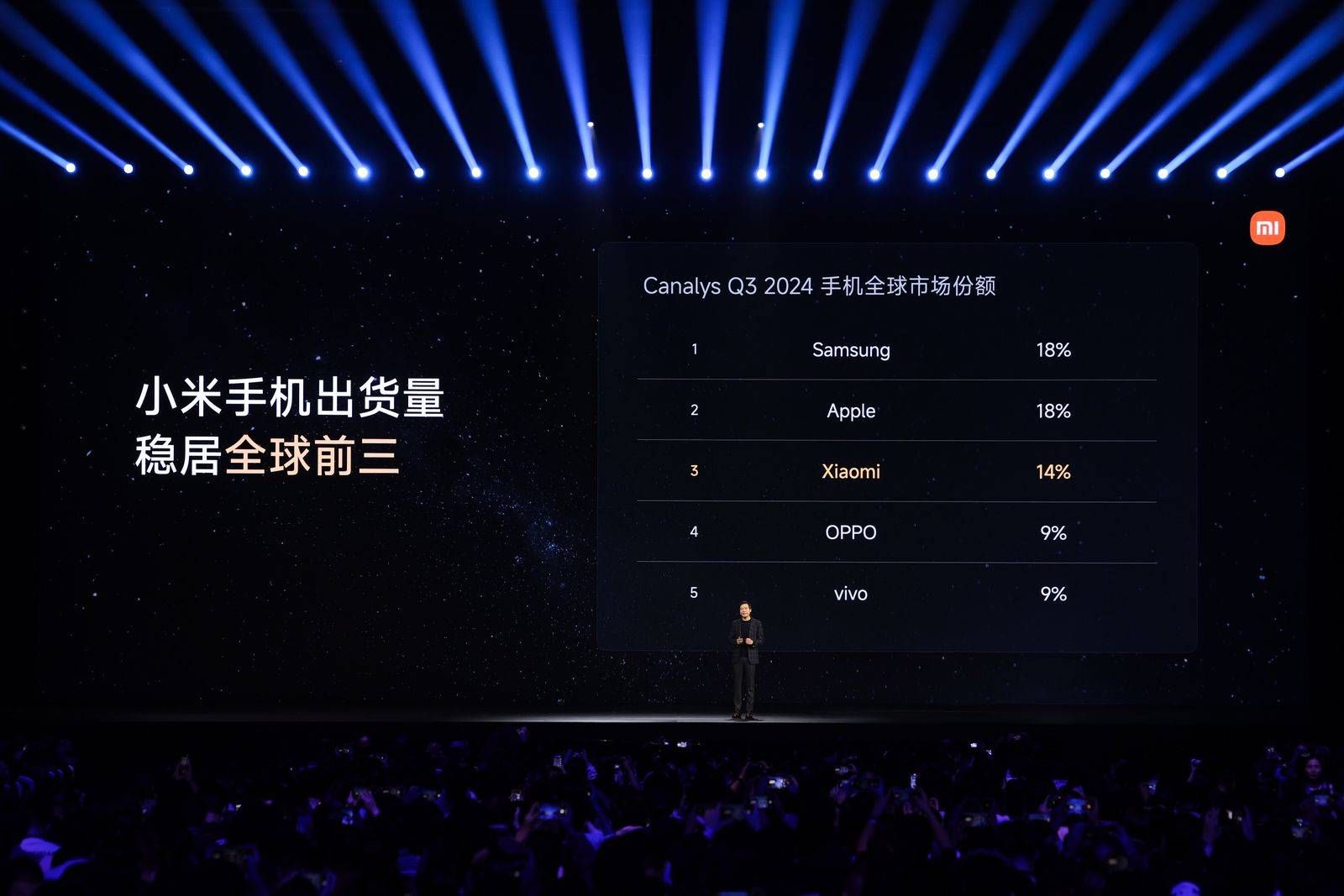 人车家「新起点」：小米 15 系列、小米 SU7 Ultra、澎湃 OS2 发布