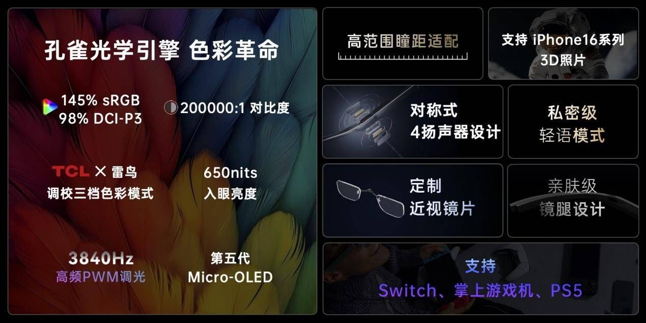 定价1699元！雷鸟Air 3震撼发布，突破价格极限，刷新技术上限