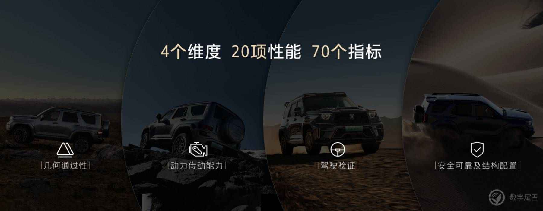 长城坦克秋季技术发布会正式公布全新越野架构 Hi4-Z