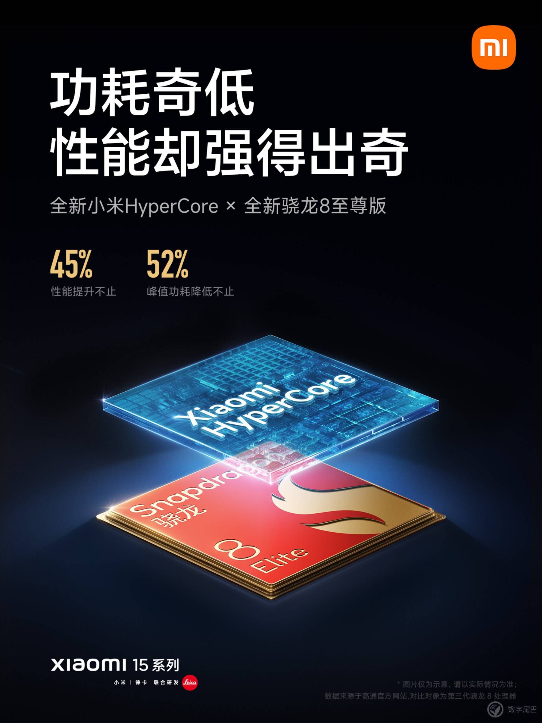 小米 15 系列稳了？来看看它的系统怎么样
