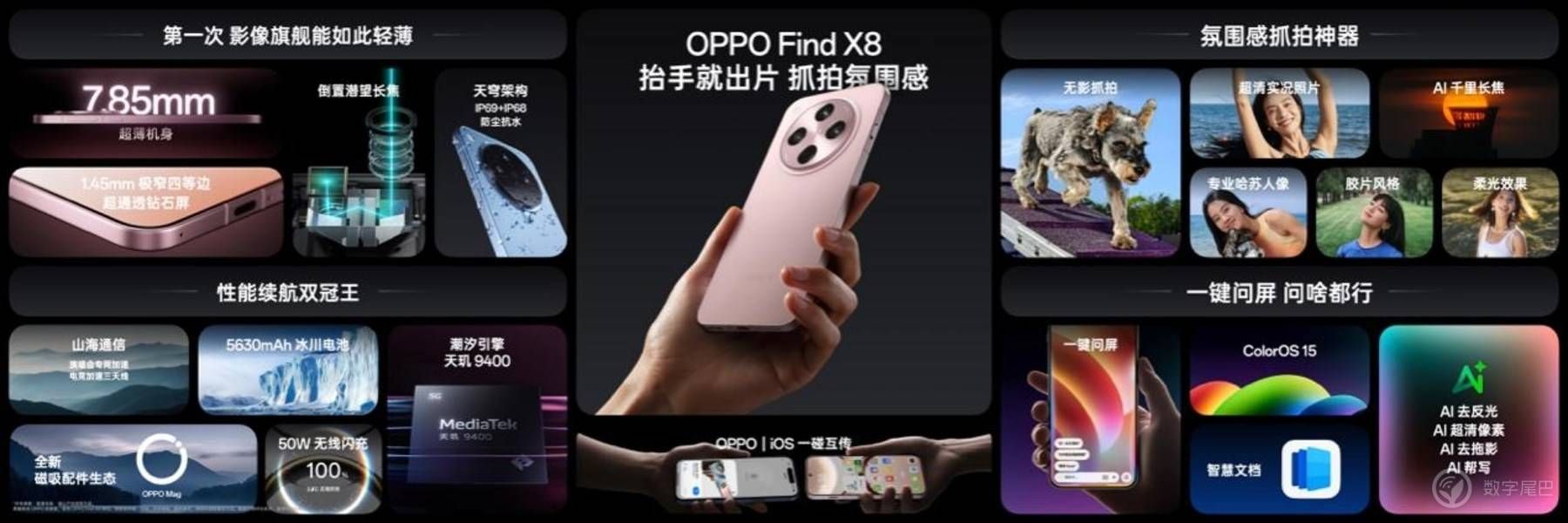 氛围感抓拍神器，OPPO发布年度影像旗舰Find X8系列