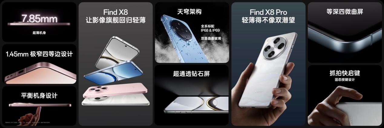 氛围感抓拍神器,OPPO发布年度影像旗舰Find X8系列 氛围感抓拍神器,OPPO发布年度影像旗舰Find X8系列