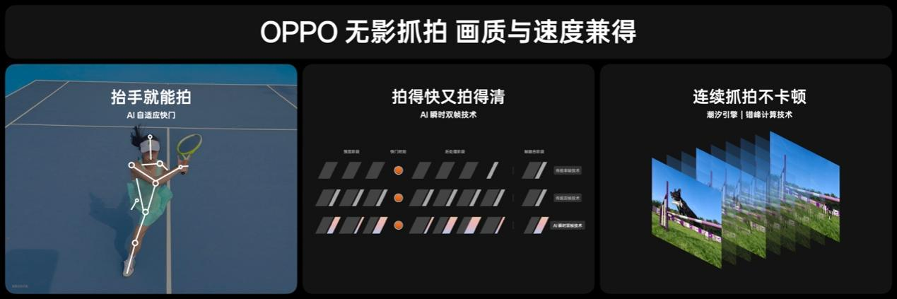氛围感抓拍神器,OPPO发布年度影像旗舰Find X8系列 氛围感抓拍神器,OPPO发布年度影像旗舰Find X8系列
