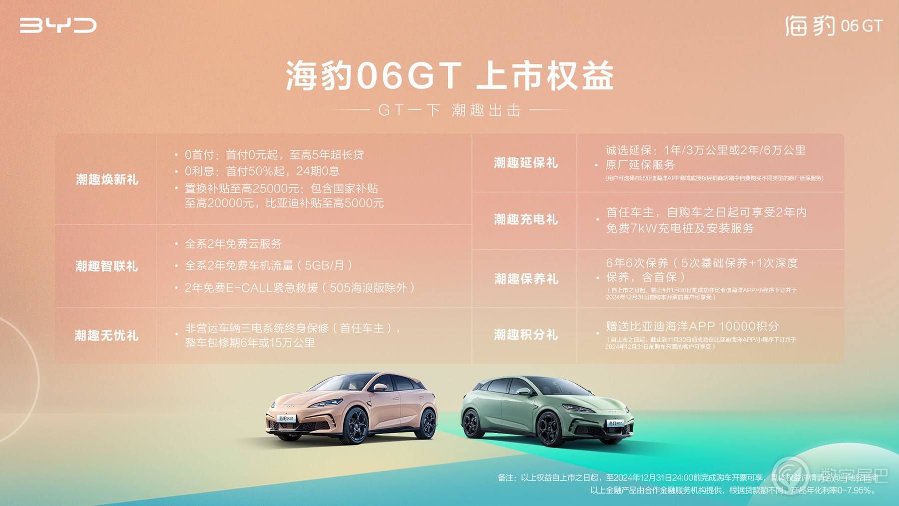 海洋“新”豹款王炸来袭，比亚迪海豹06GT正式上市1368万起