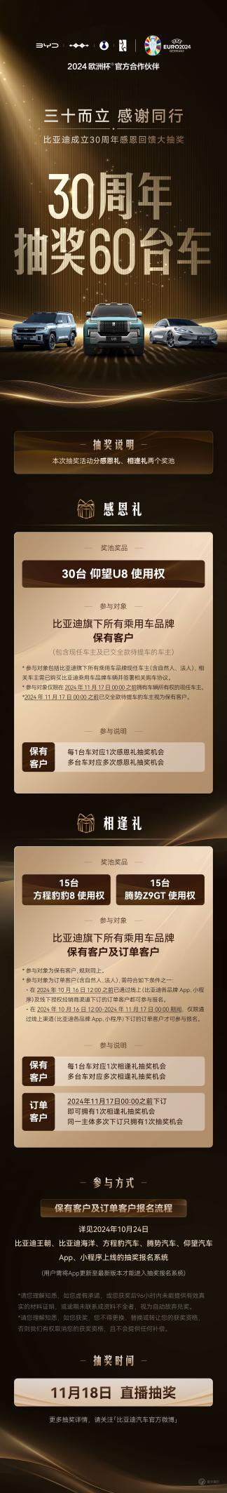 为感恩用户豪抽60台新车，其中30台是仰望U8，比亚迪太豪横了！