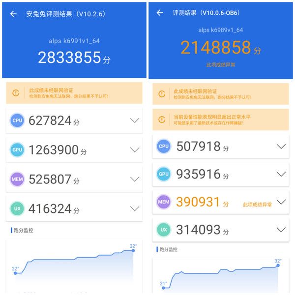 天玑9400抢先实测：高性能低功耗 旗舰&ldquo;能效为王&rdquo;时代到来