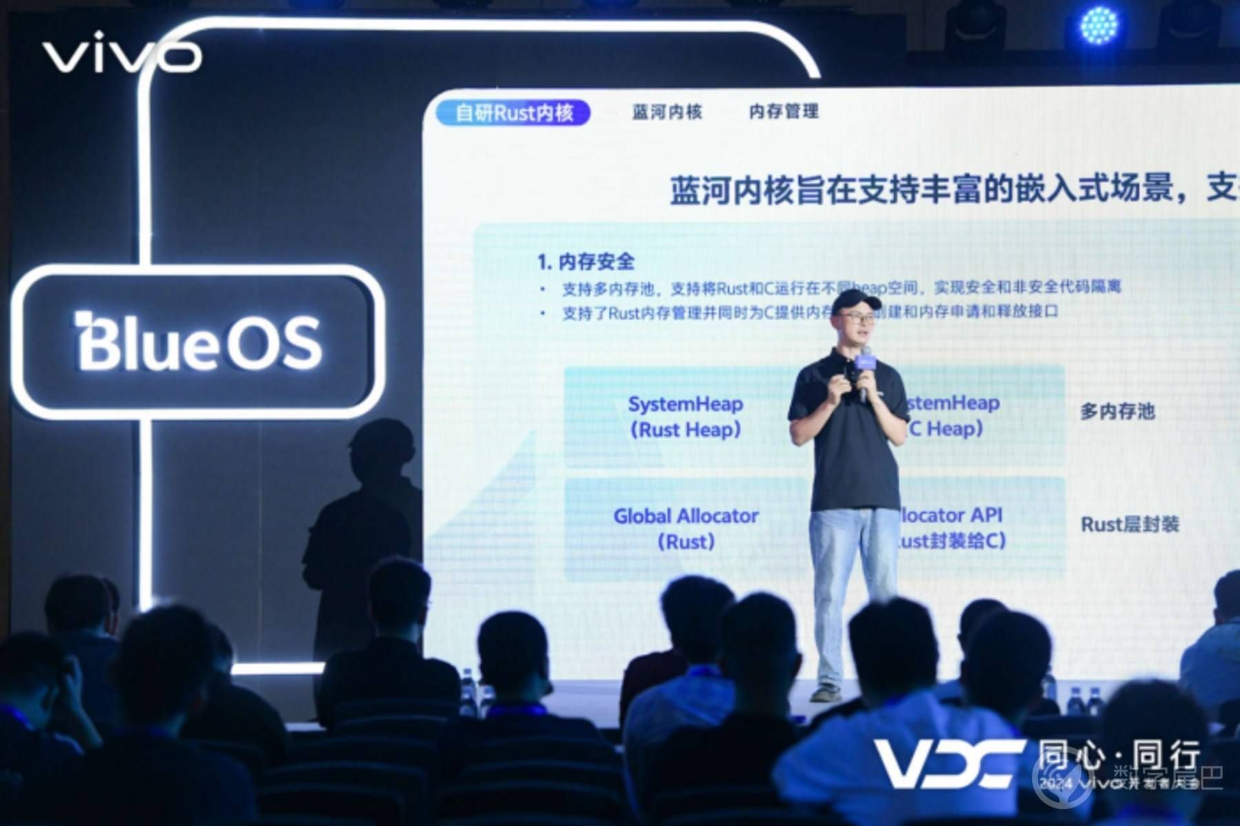 2024VDC蓝河分会场：蓝河操作系统2 全栈自研 为AI而生