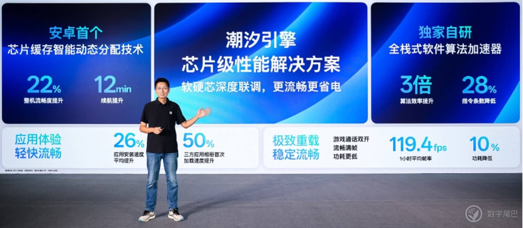 OPPO前瞻ColorOS 15丝滑体验,首发双引擎引领安卓突破流畅性瓶颈 OPPO前瞻ColorOS 15丝滑体验,首发双引擎引领安卓突破流畅性瓶颈