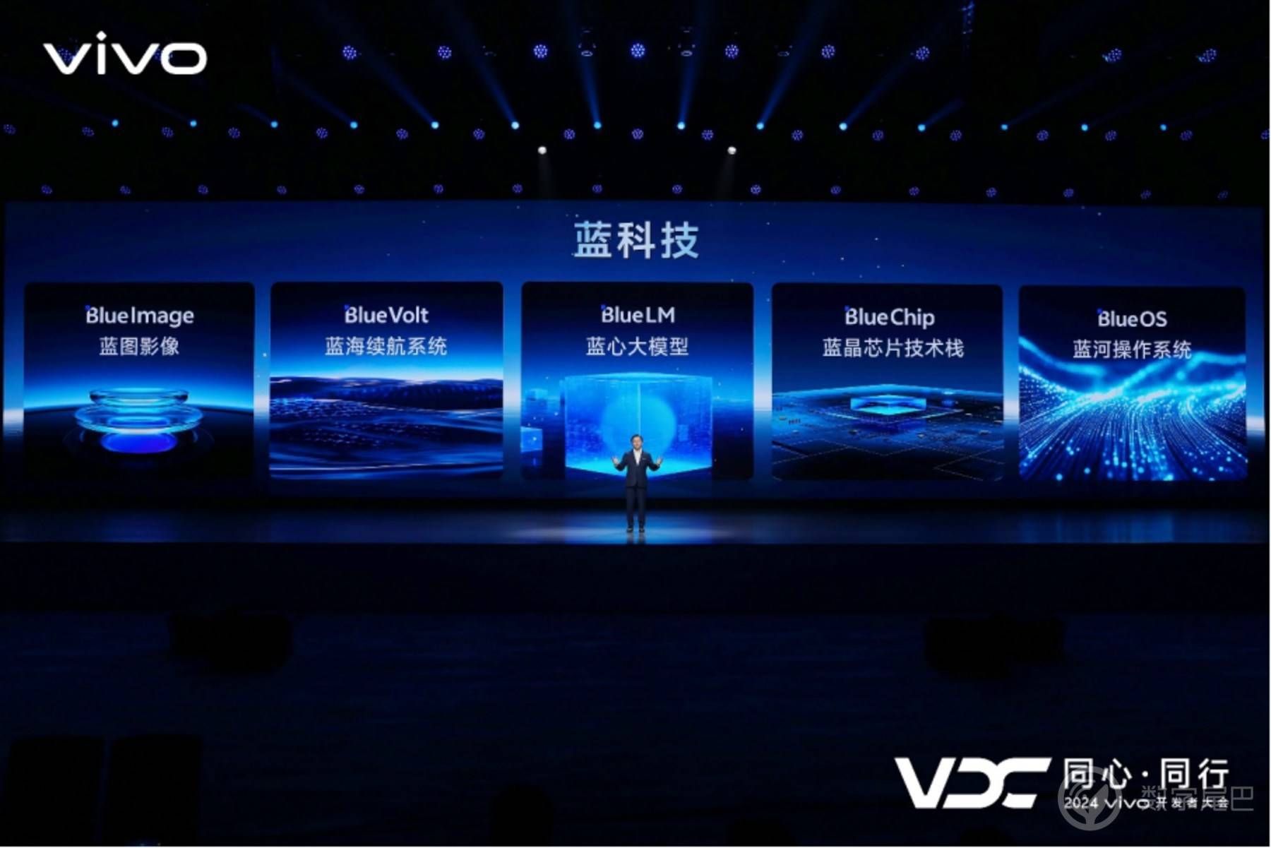 vivo 全新 AI 战略“蓝心智能”发布 OriginOS 5 同步亮相