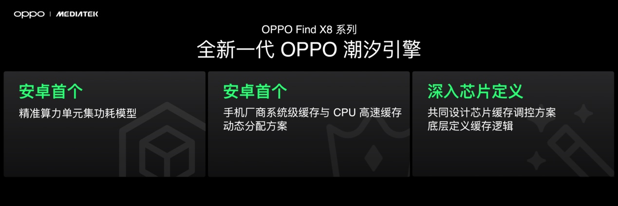 首发潮汐引擎x天玑9400最强组合，Find X8系列发布会定档