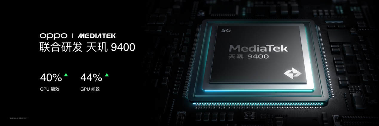 首发潮汐引擎x天玑9400最强组合，Find X8系列发布会定档
