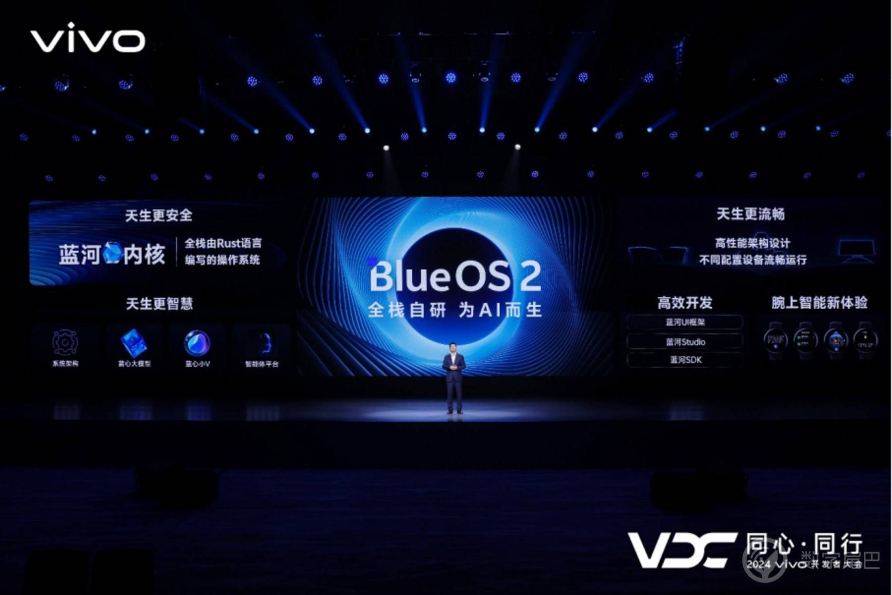 vivo 全新 AI 战略“蓝心智能”发布 OriginOS 5 同步亮相