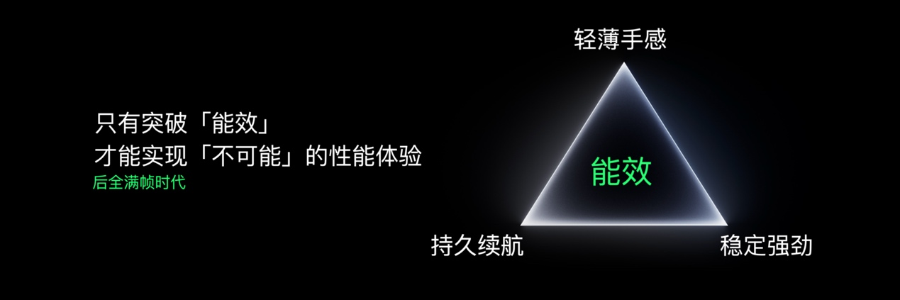 首发潮汐引擎x天玑9400最强组合，Find X8系列发布会定档