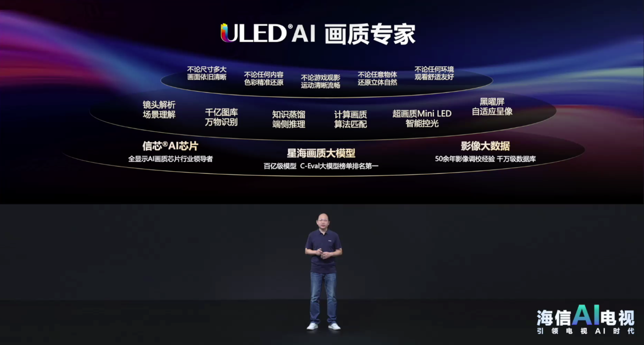 海信发布全新一代 AI 电视 引领 AI 画质新标杆