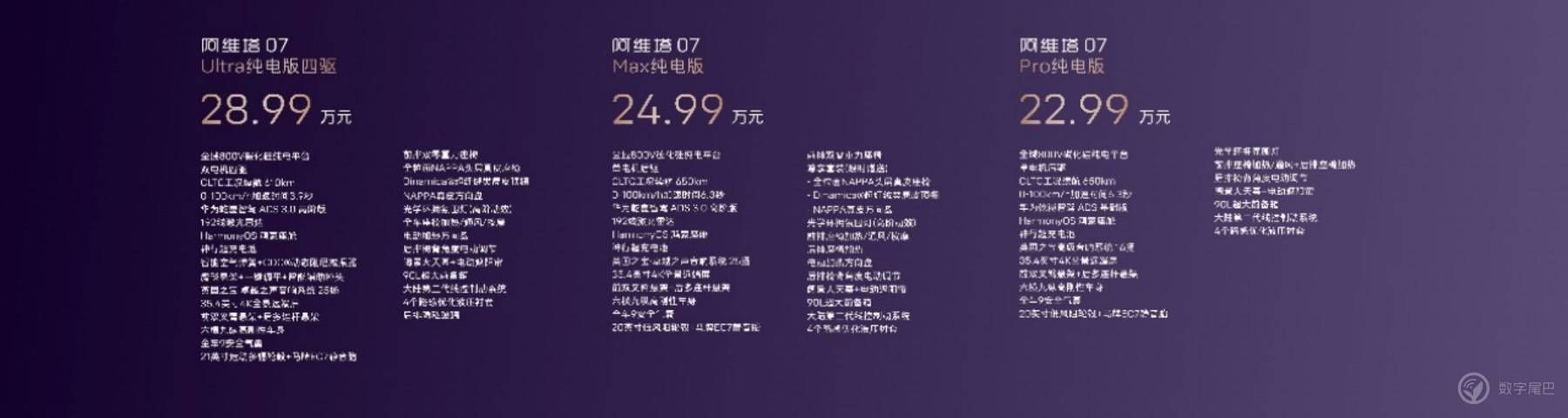 阿维塔07正式上市,2199万元起售 阿维塔07正式上市,2199万元起售
