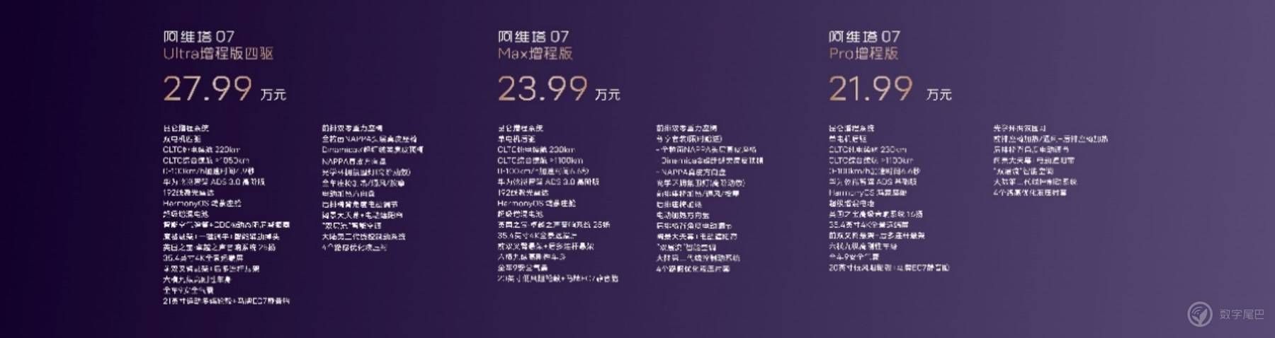 阿维塔07正式上市,2199万元起售 阿维塔07正式上市,2199万元起售