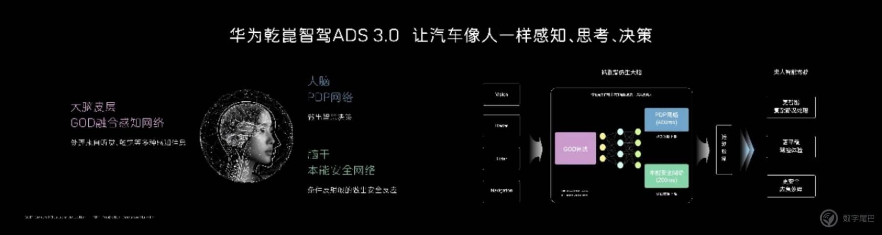 阿维塔07正式上市,2199万元起售 阿维塔07正式上市,2199万元起售
