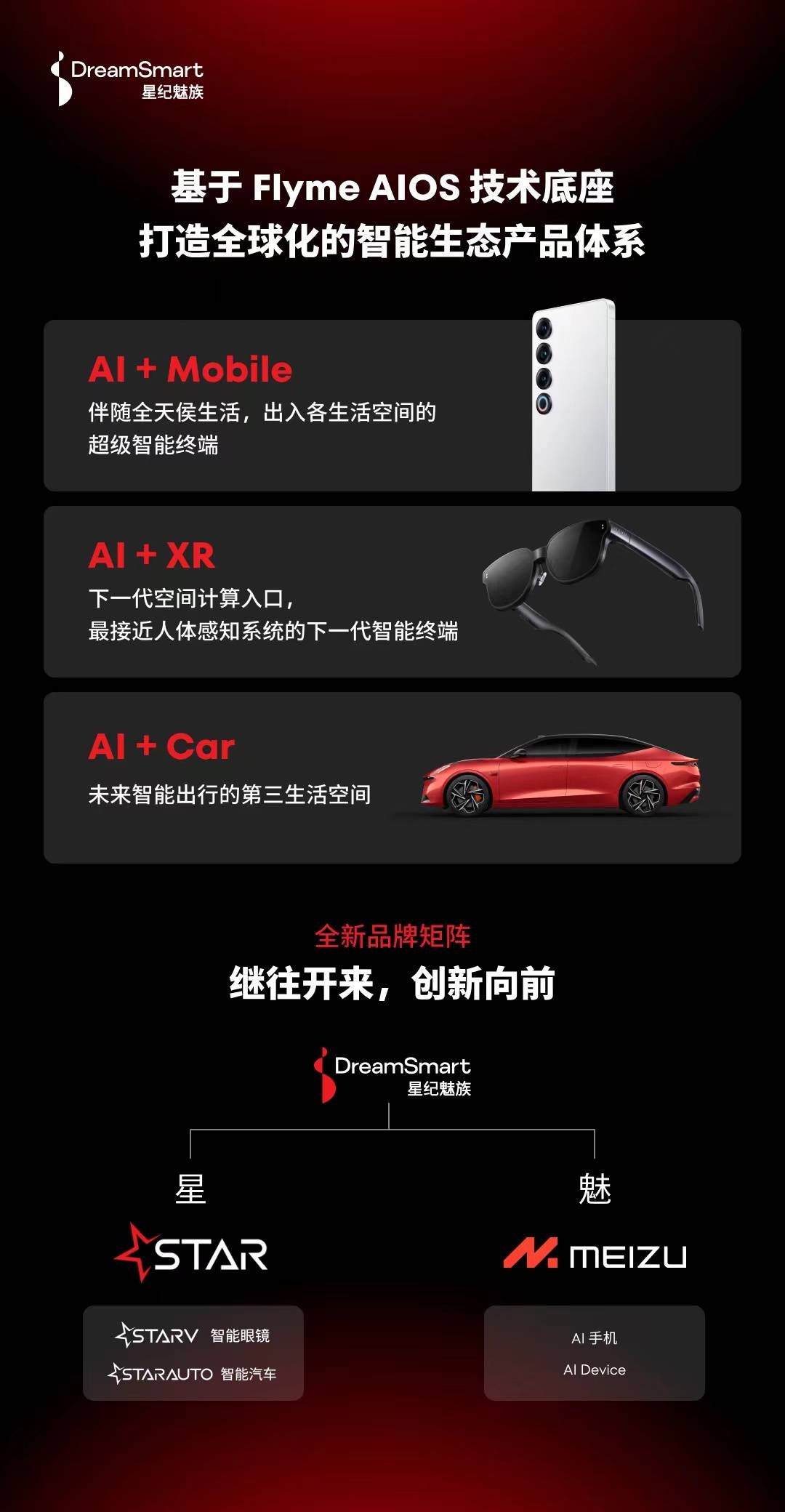 方向对了？星纪魅族推出新系列品牌「STAR」