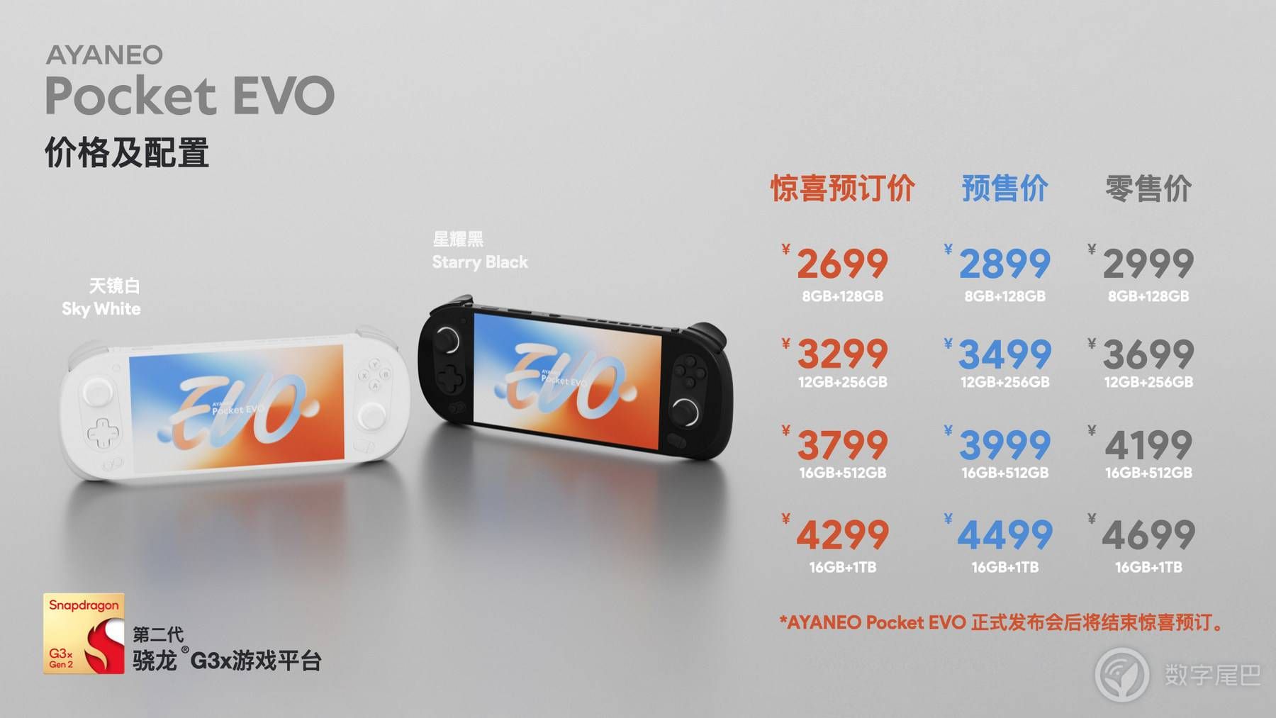 惊喜预订价 2699 元起，AYANEO Pocket EVO 正式发布