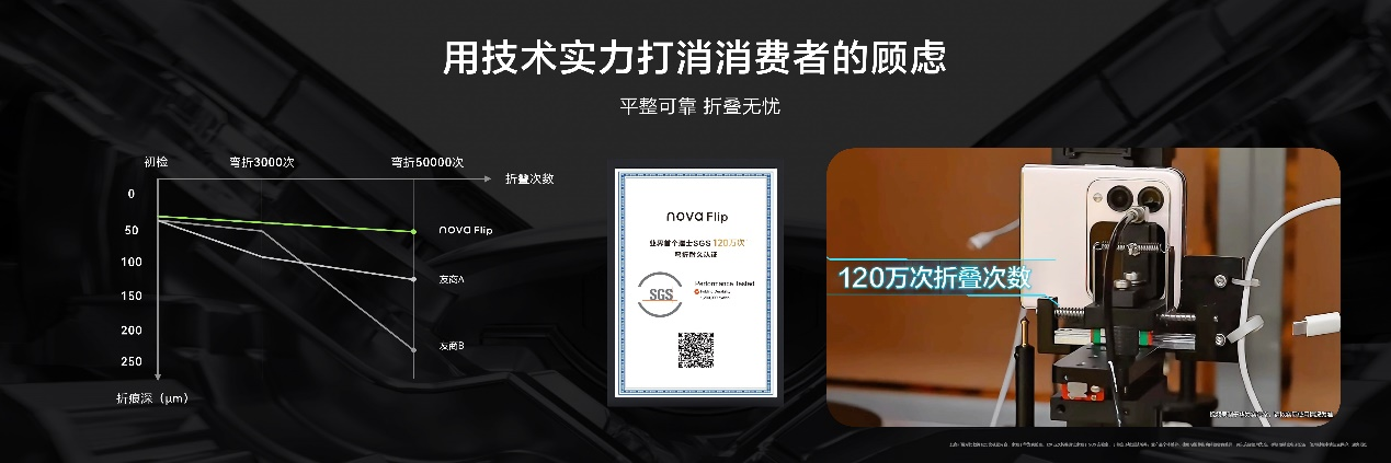 鸿蒙智行智界R7等多款新品亮相华为秋季全场景新品发布会