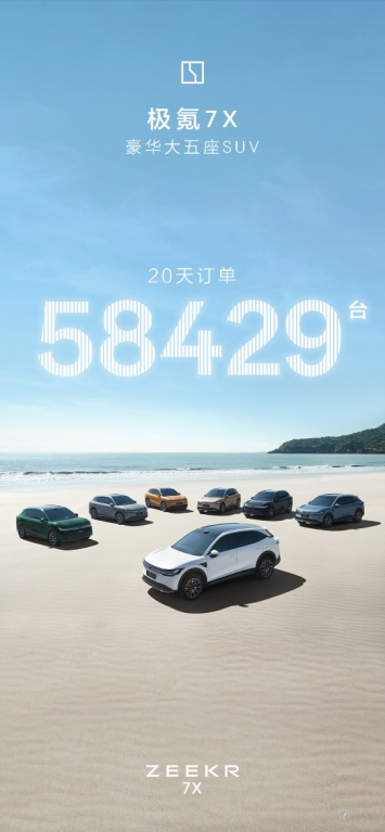 售价 2299 万元起 极氪7X 打造纯电 SUV 新标杆