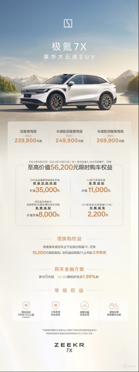 售价 2299 万元起 极氪7X 打造纯电 SUV 新标杆