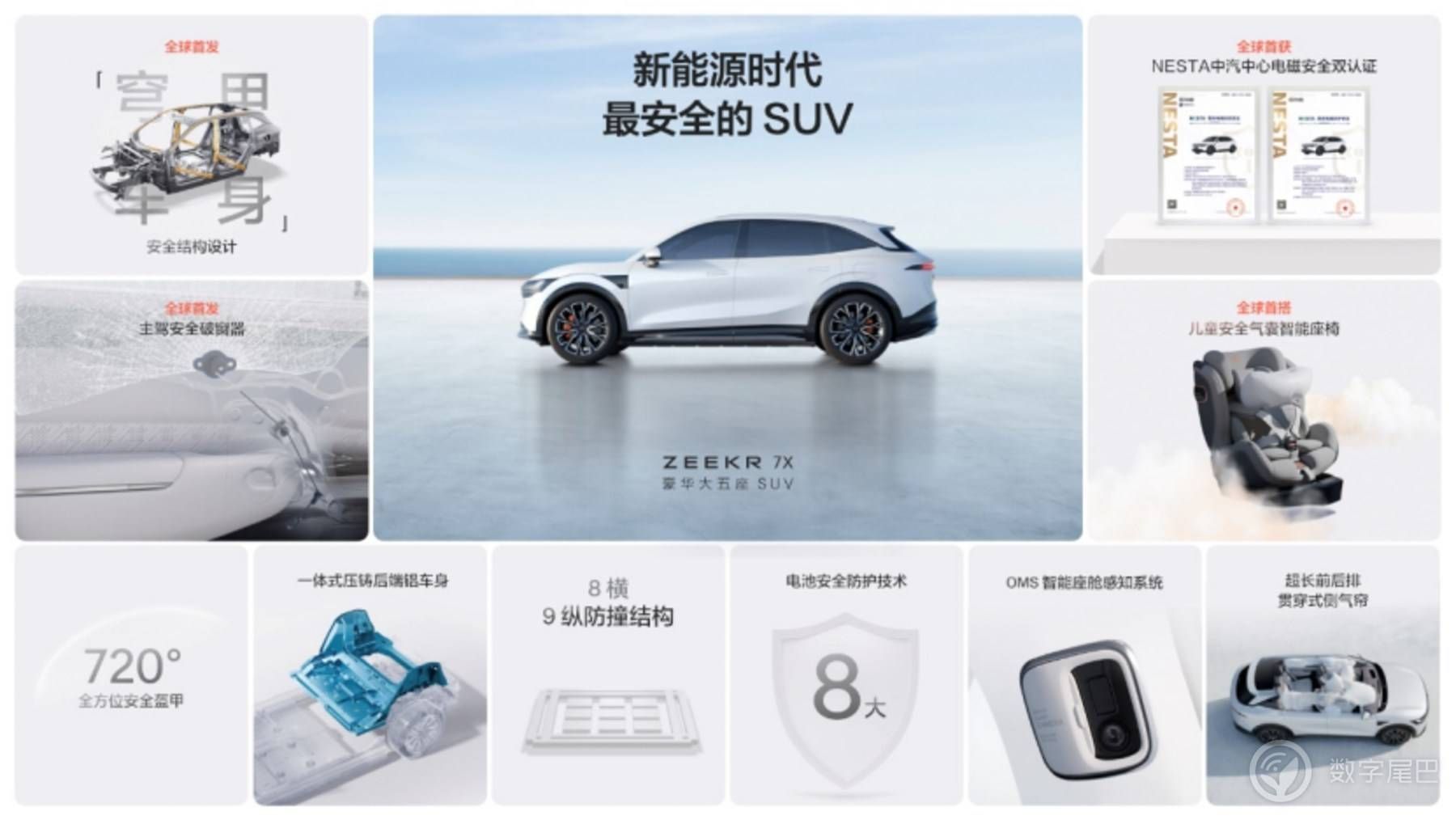 售价 2299 万元起 极氪7X 打造纯电 SUV 新标杆