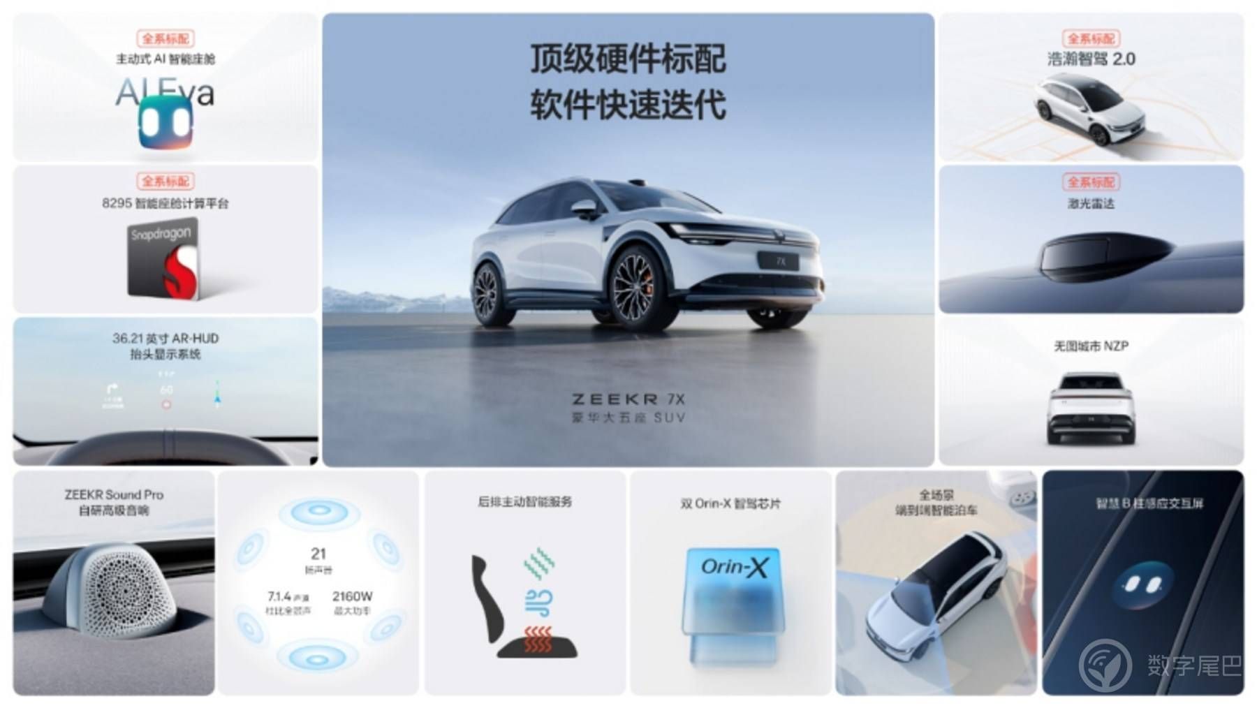 售价 2299 万元起 极氪7X 打造纯电 SUV 新标杆