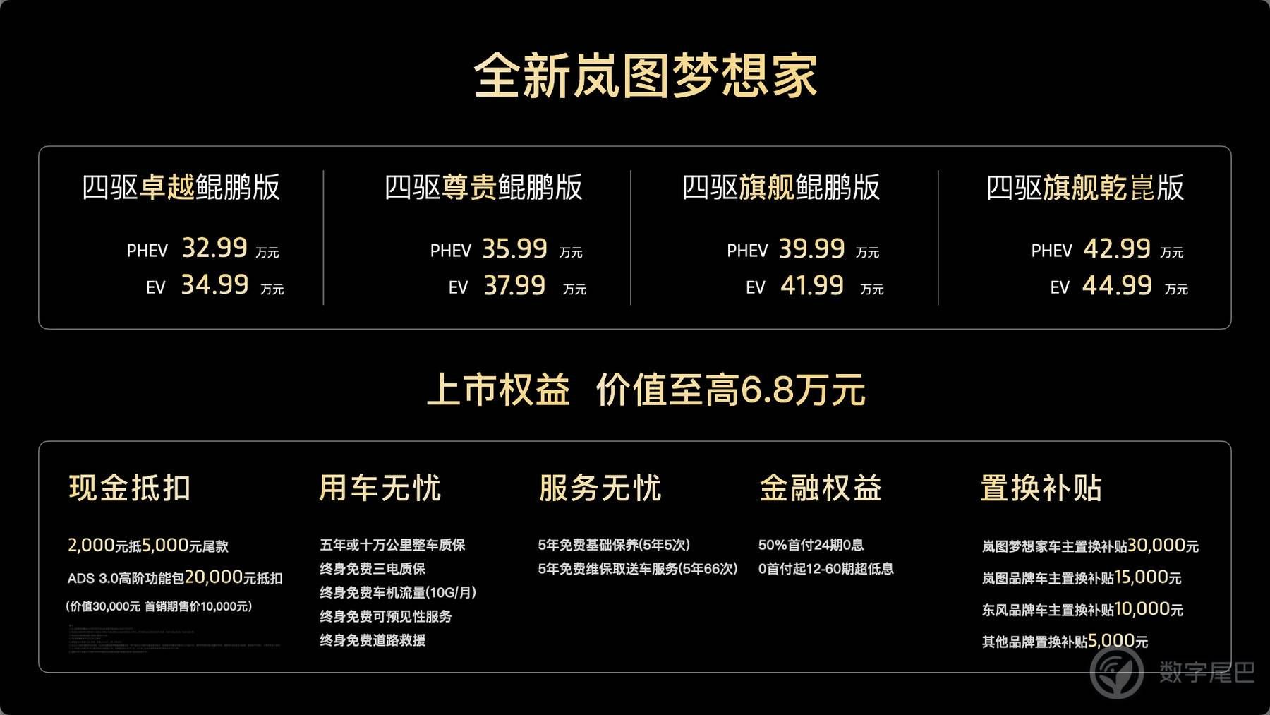 3299万元起！智能豪华双天花板 全新岚图梦想家正式上市