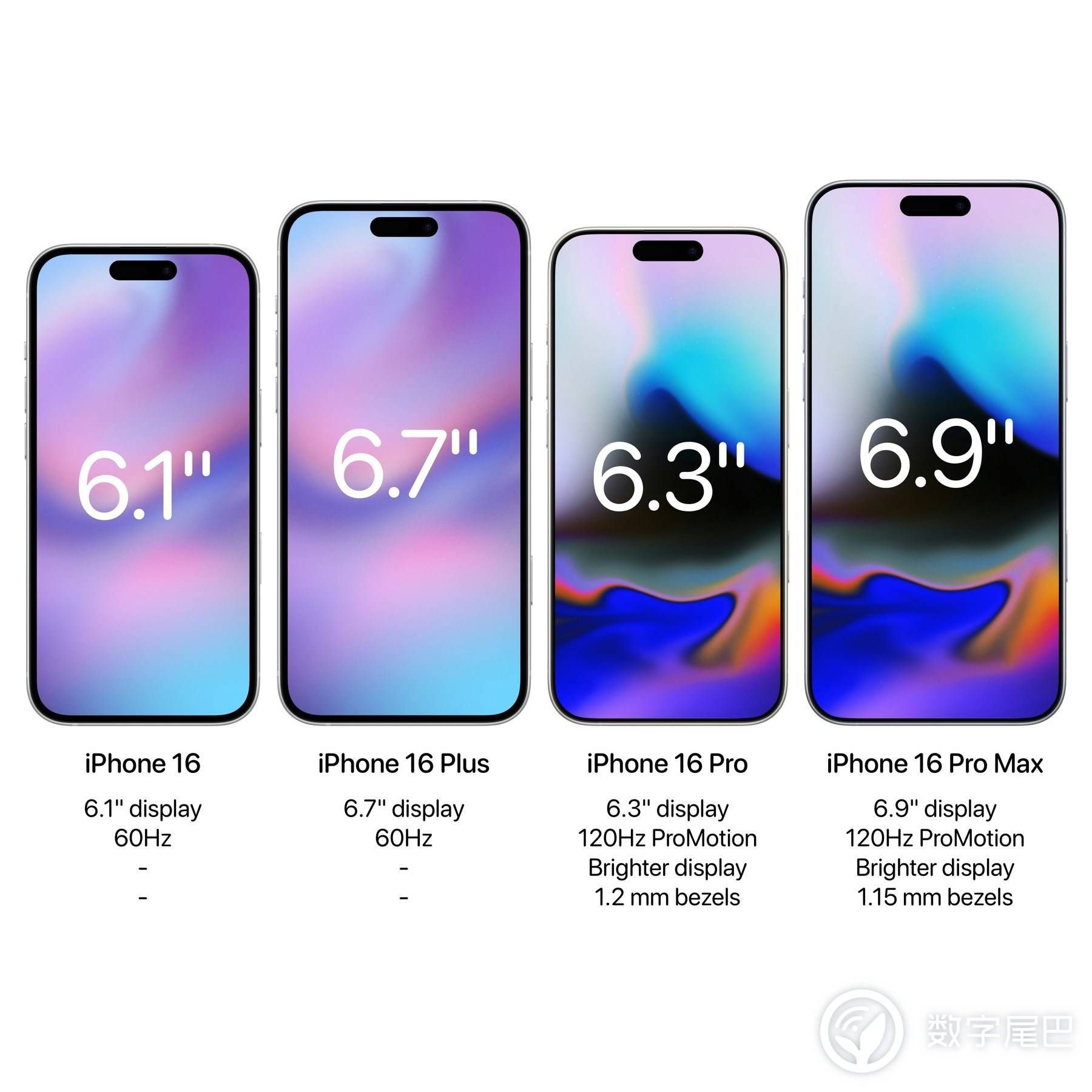 iPhone 16 发布会前，最后一波爆料