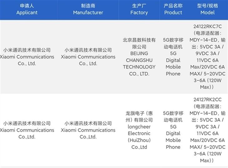 与Civi系列合并了？Redmi K80手机外观被泄漏