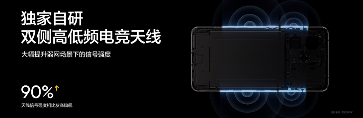 新一代“双擎旗舰”真我GT7 Pro正式发布，首销3599元起
