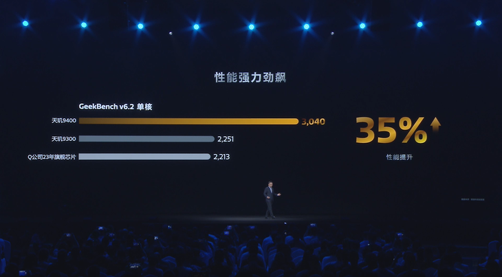 天玑9400发布：第二代全大核架构跑分超300万，vivo X200首发搭载
