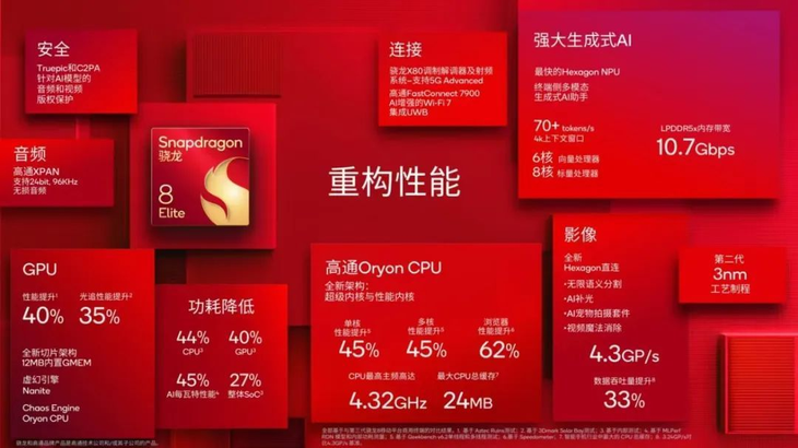 小米15评测：小屏手感更优秀，骁龙8至尊版加持性能与续航全面升级