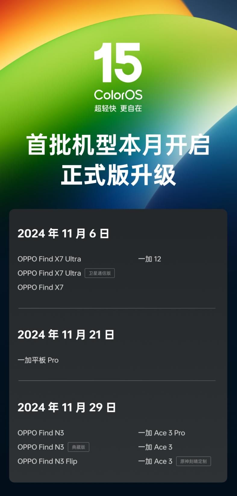 ColorOS 15正式版本月开始推送：首批覆盖Find X7系列