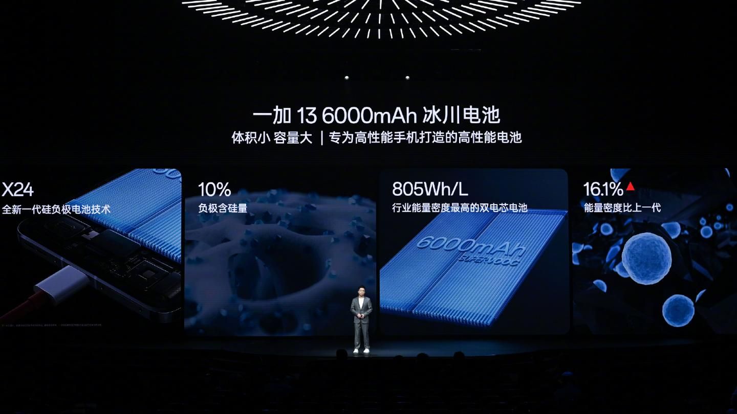 起售价仅4499元！一加13正式发布