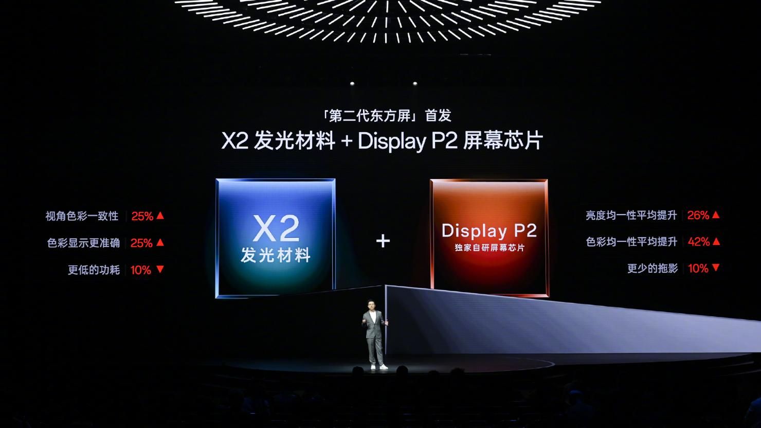 起售价仅4499元！一加13正式发布
