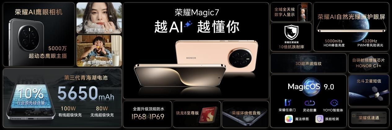 起售价4499元！荣耀Magic7系列发布