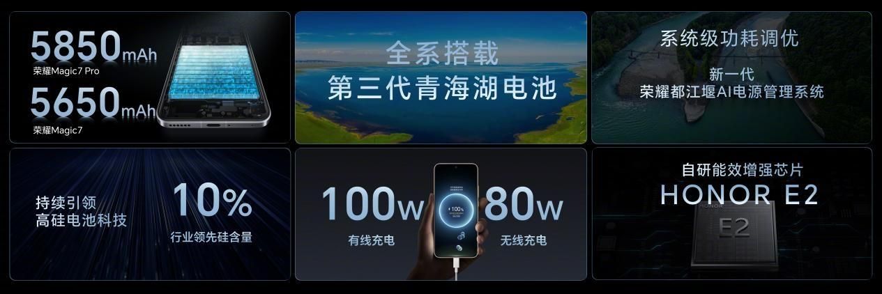 起售价4499元！荣耀Magic7系列发布