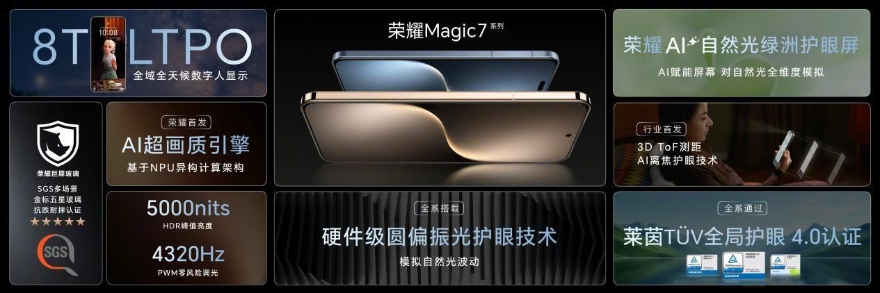 起售价4499元！荣耀Magic7系列发布