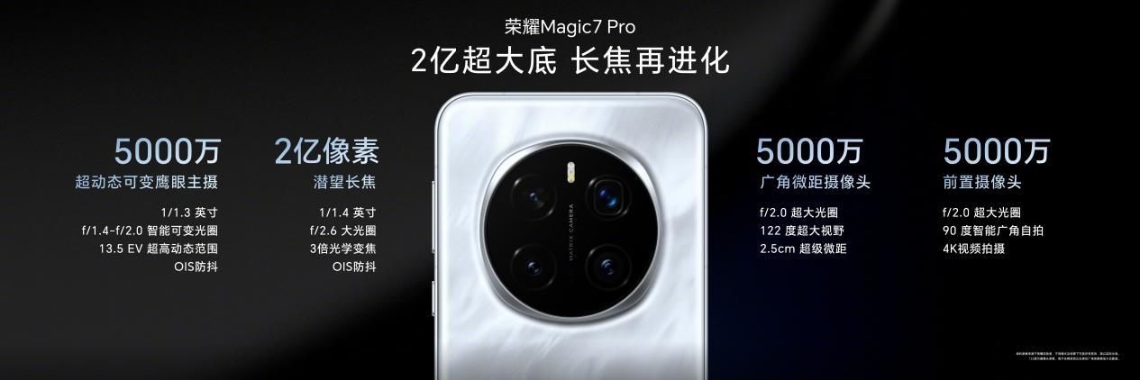 起售价4499元！荣耀Magic7系列发布