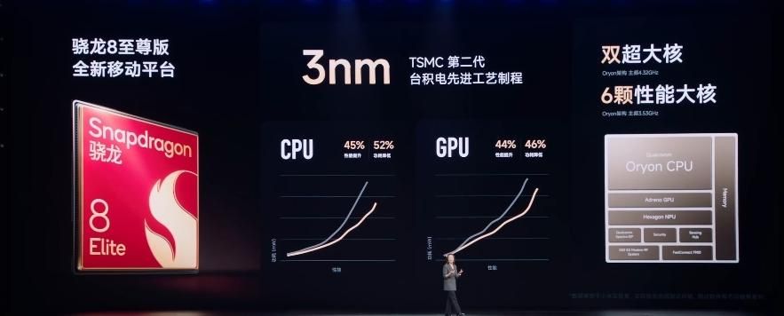 小米15标准版正式发布：起售价4499元