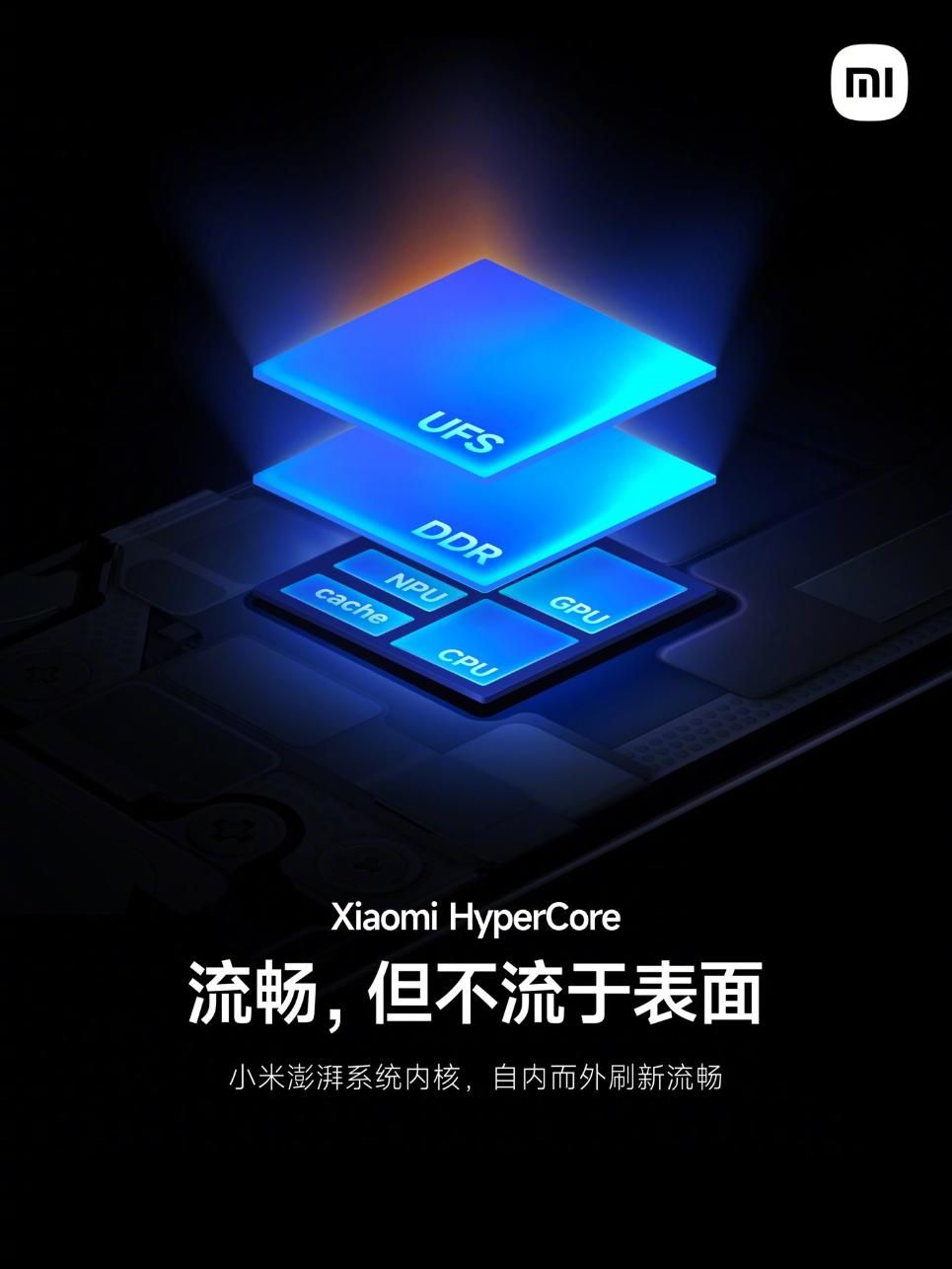 小米澎湃OS 2预热：全新自研HyperCore系统内核