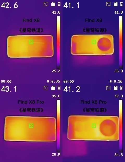 OPPO Find X8系列评测：全面对标苹果的一代