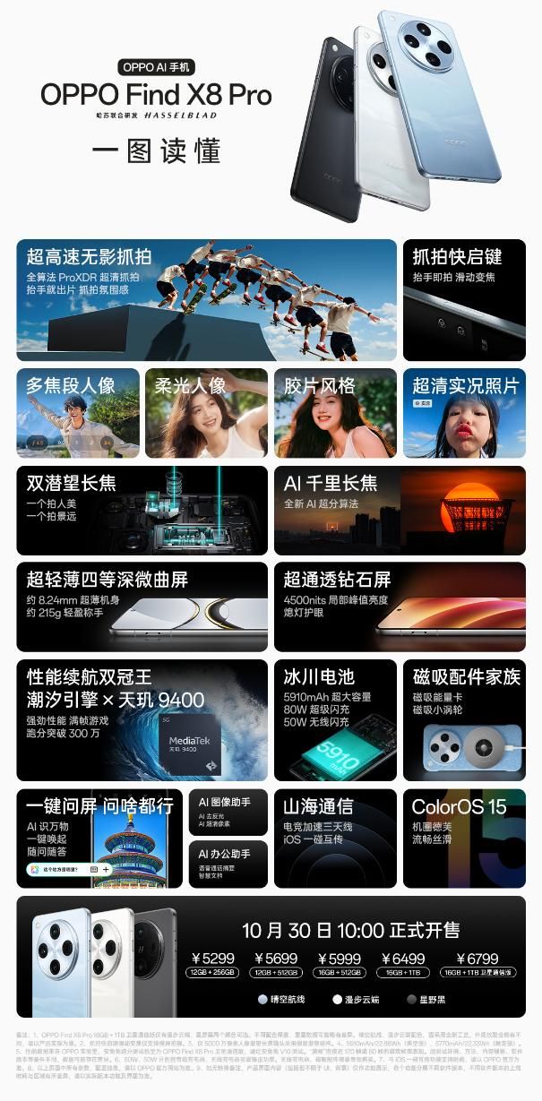 OPPO Find X8系列正式发布：标准版起售价4199元