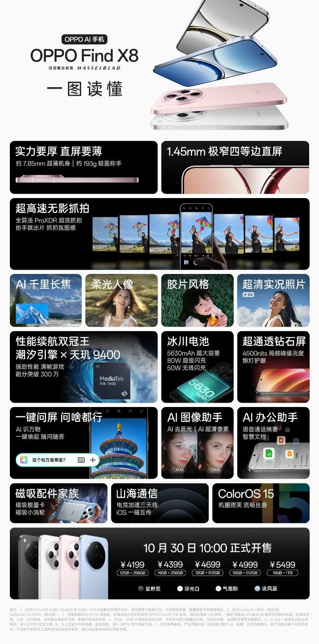 OPPO Find X8系列正式发布：标准版起售价4199元