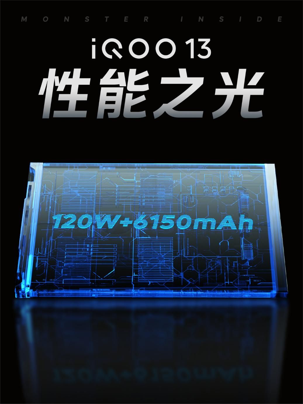 iQOO 13部分配置出炉：6150mAh大电池+120W快充